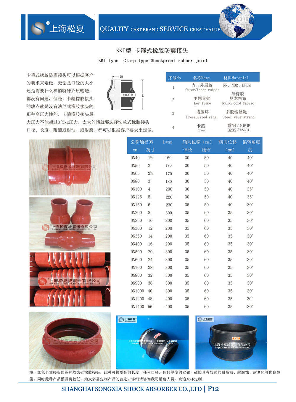 紅色卡箍硅橡膠接頭參數表